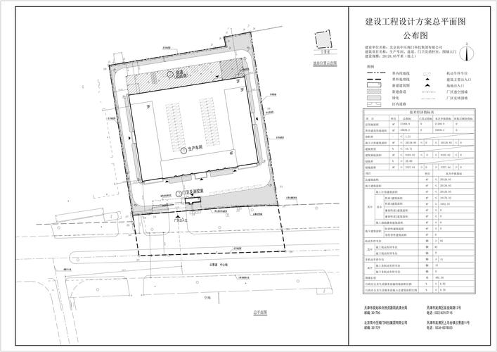 盘道,门卫及消控室,围墙大门项目建设工程设计方案总平面图的公布