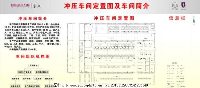 冲压车间定置图及车间简介图片_宣传单彩页_海报设计_